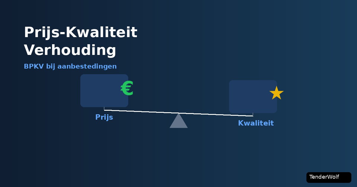 Escala con precio y calidad